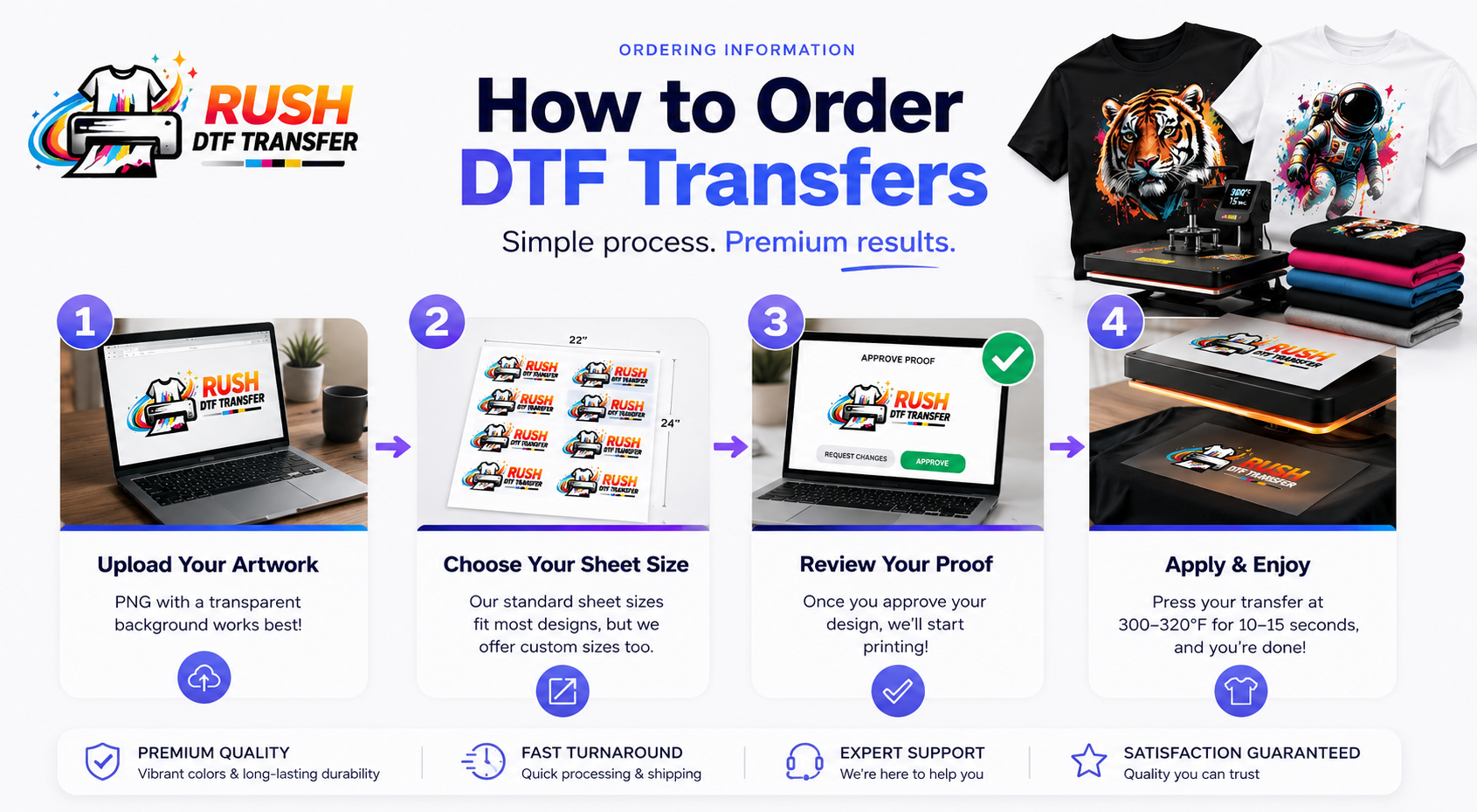 RUSH DTF TRANSFER
